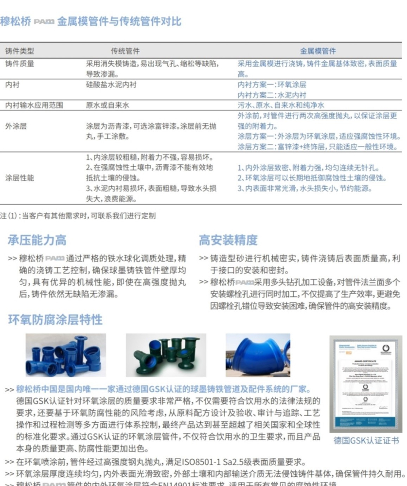 易倍体育emc
穆松桥球墨铸铁环氧管件