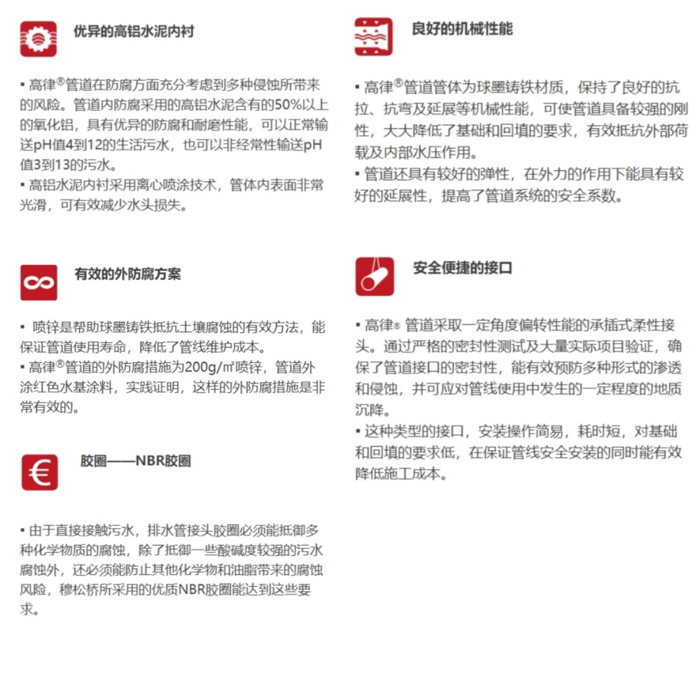 易倍体育emc
穆松桥高律球墨铸铁排水管产品参数产品功能